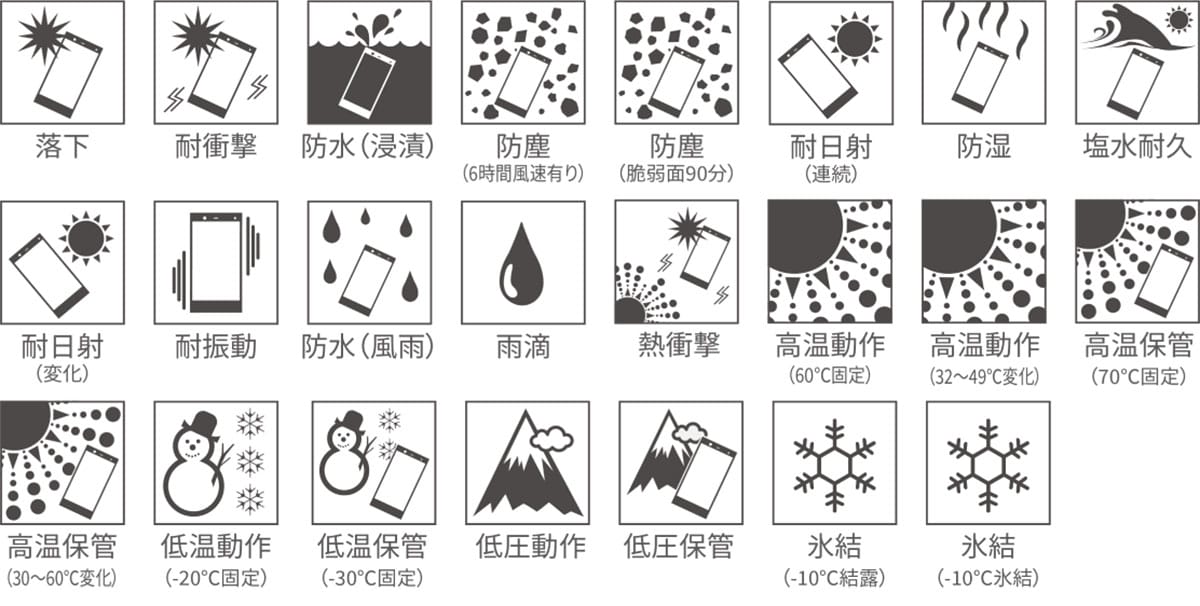 【シニアスマホ】実は「らくらくスマホ」のここが凄い!迷惑電話対策やサポート、防水機能が充実の画像5