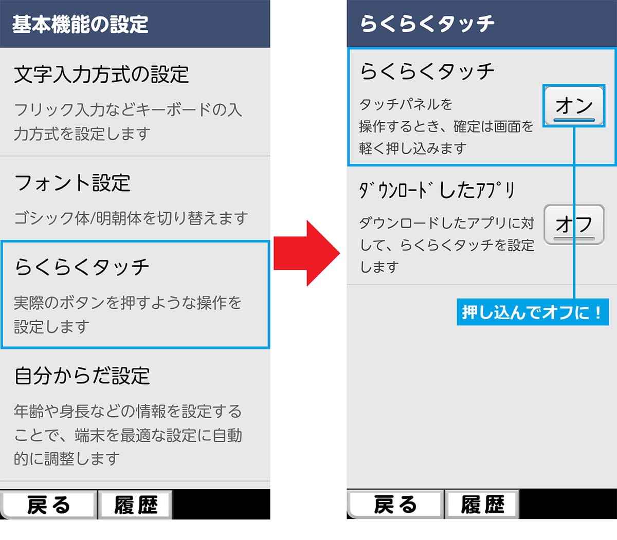 【シニアスマホ】親のらくらくスマホの使い方が分からない! 子が知っておきたい3つの重要設定の画像7