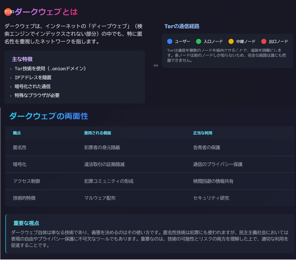 ダークウェブとは1