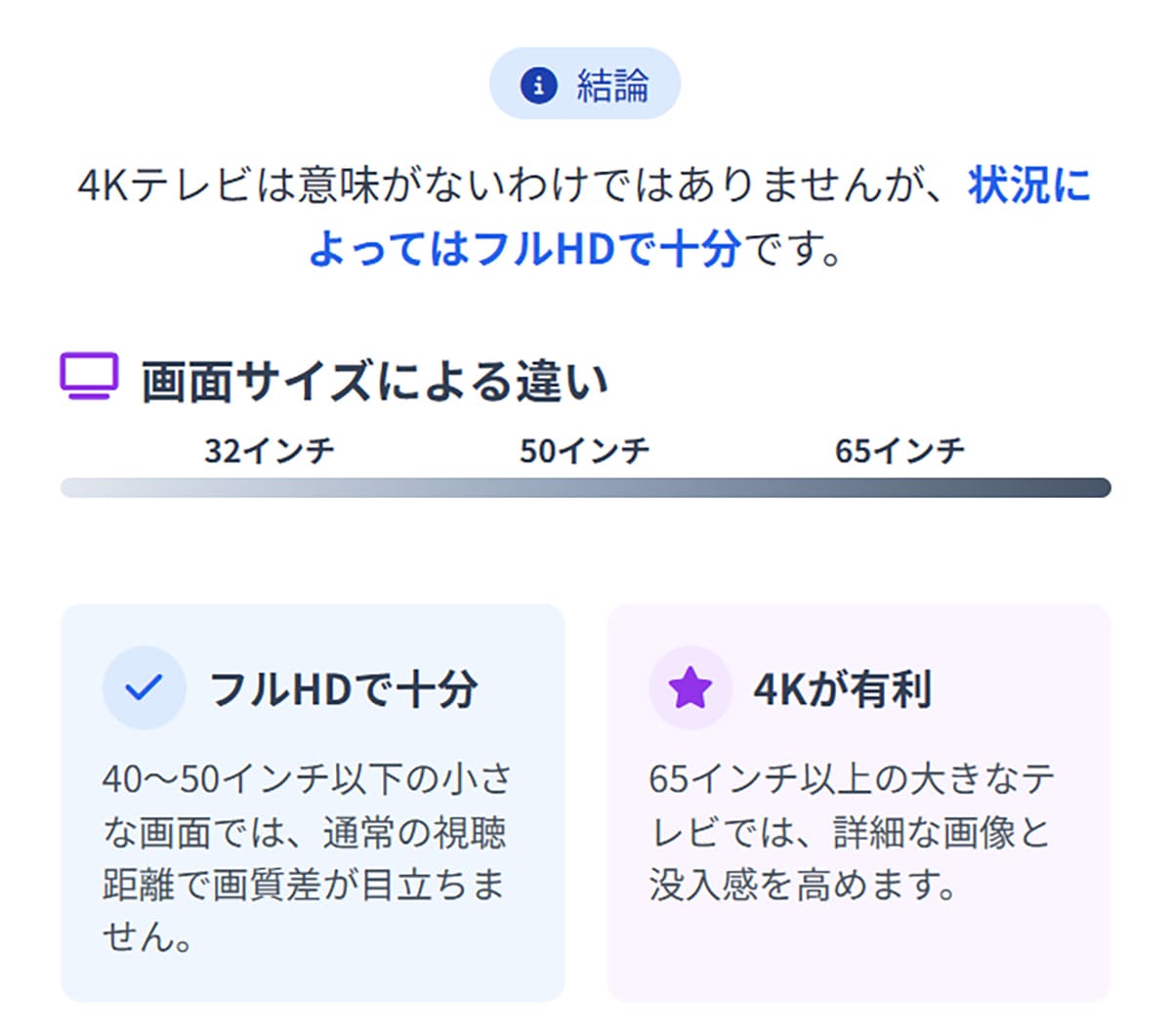 4Kテレビは意味がない?フルハイビジョン(フルHD)で十分な場合とは1