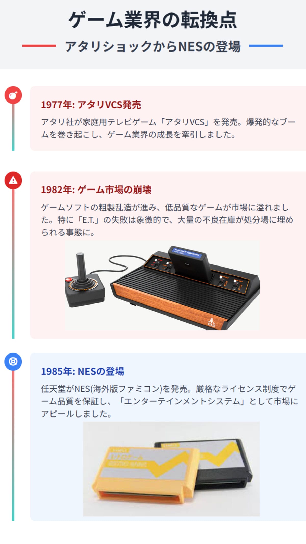 【ゲーム業界の転換点】アタリショックからNESの登場2