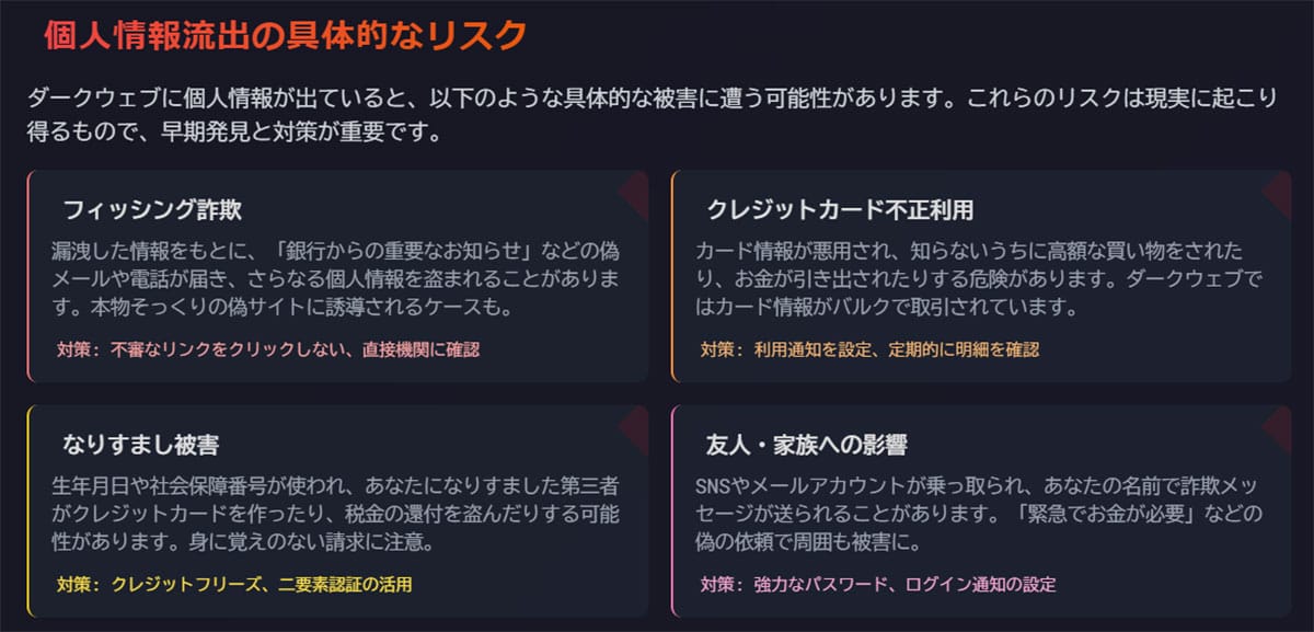 ダークウェブに自分の個人情報が漏れている際に起こるリスク1