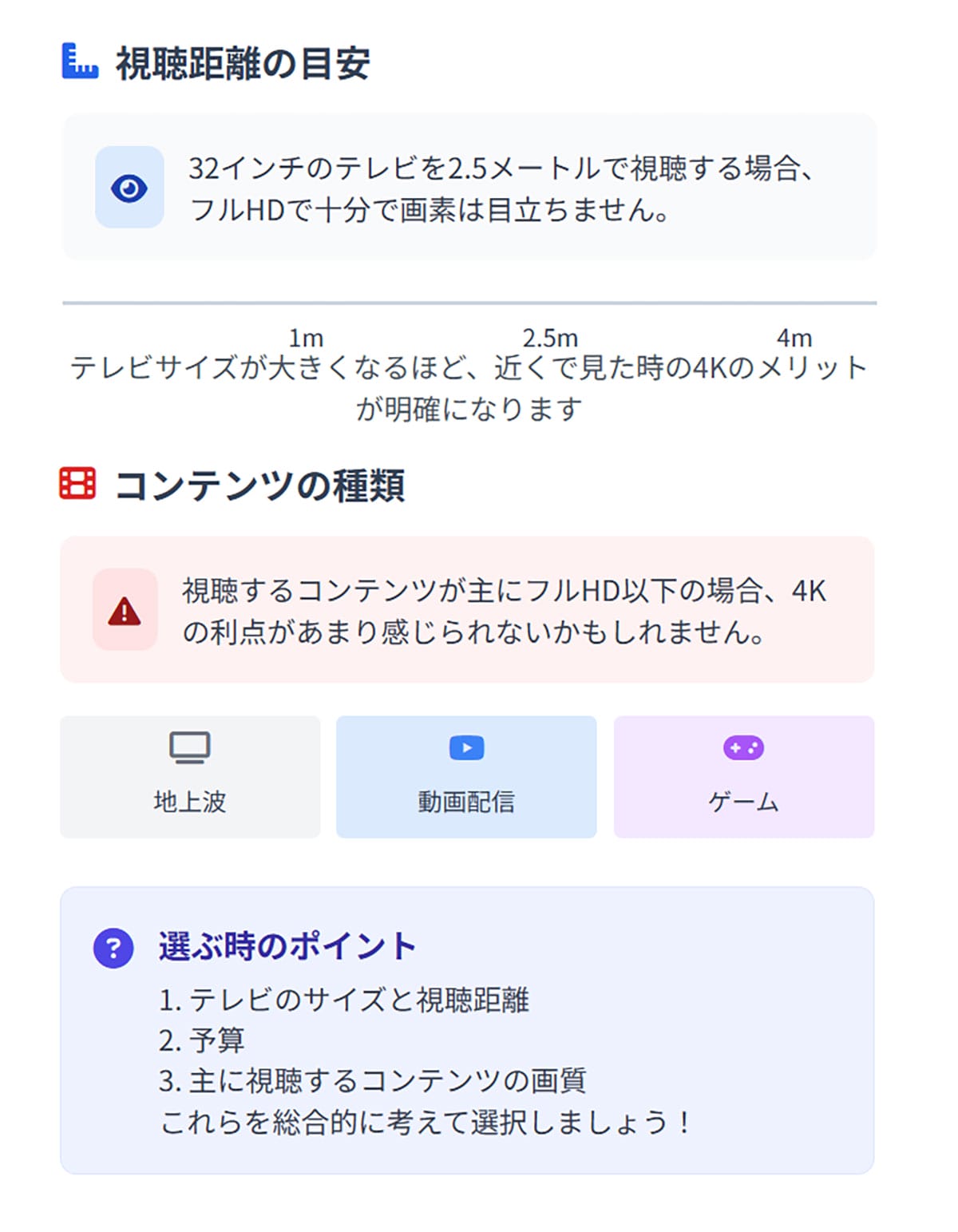 画面サイズや視聴体験の違い1