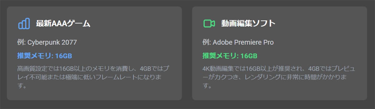 メモリ4GBでは対応が困難なタスクの例2