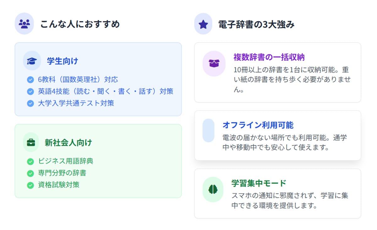 いまでも学生や新社会人には「電子辞書」が必要?1