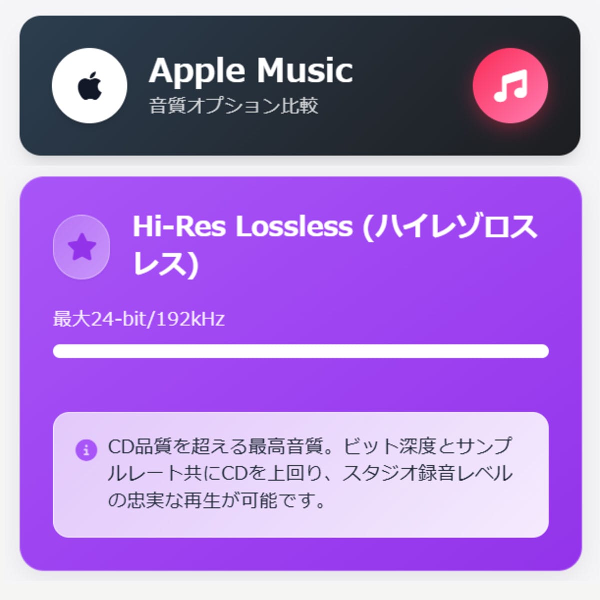 ハイレゾ(CD以上、スタジオ録音レベル)1