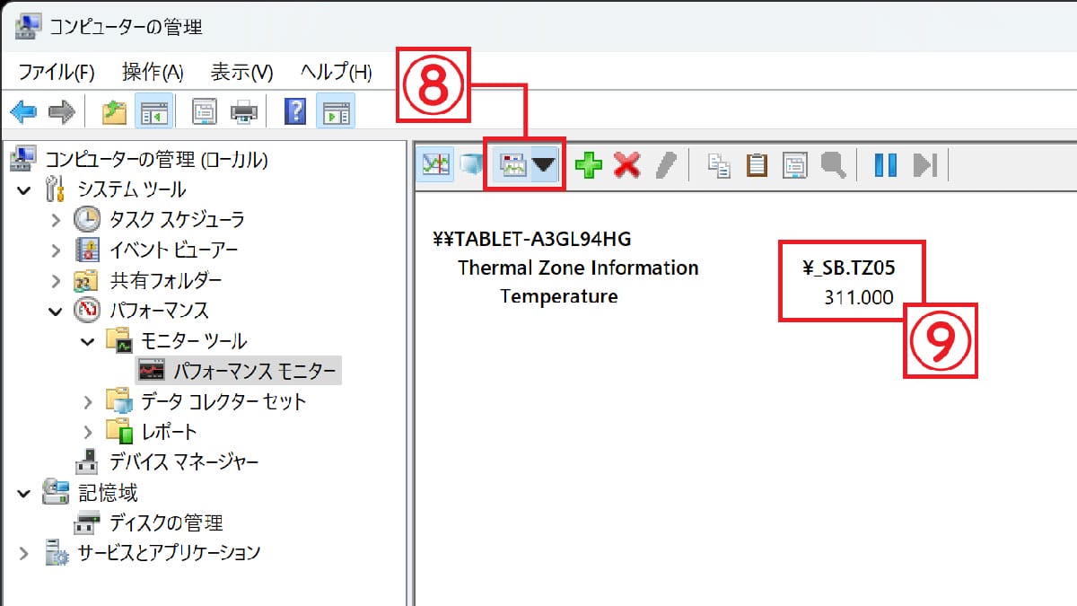 パフォーマンスモニターを使用した確認4