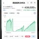 ポイント運用が投資デビューの入口に　楽天・SBI・PayPay証券が人気【MMD研究所調べ】