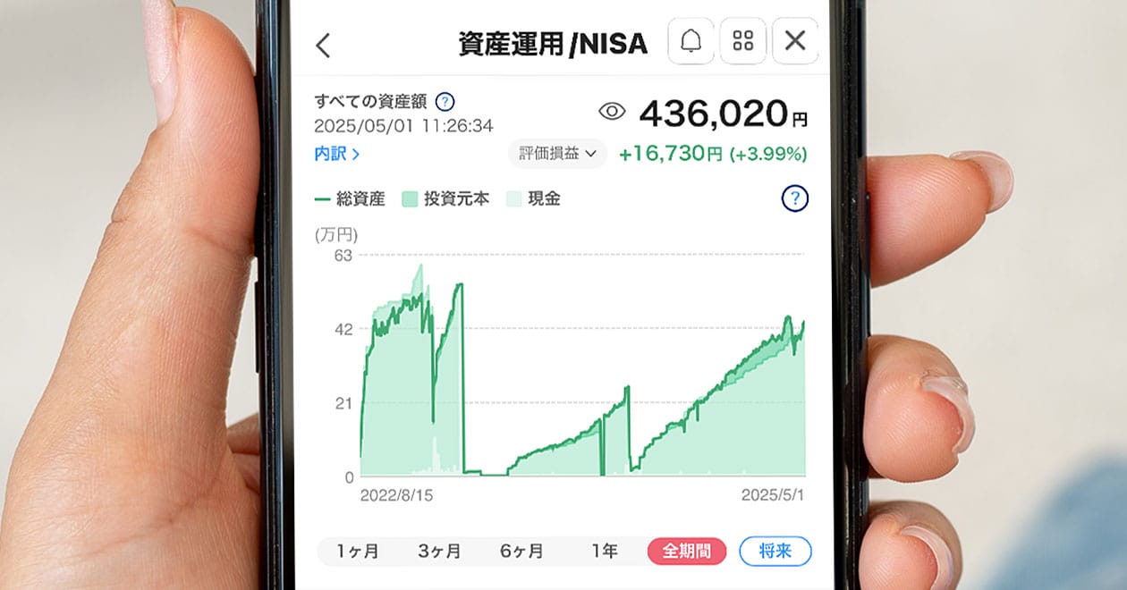ポイント運用が投資デビューの入口に 楽天・SBI・PayPay証券が