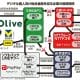 わかりやすい！金融アプリ経済圏の「今」がわかる相関図がXで話題に