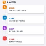 pho002