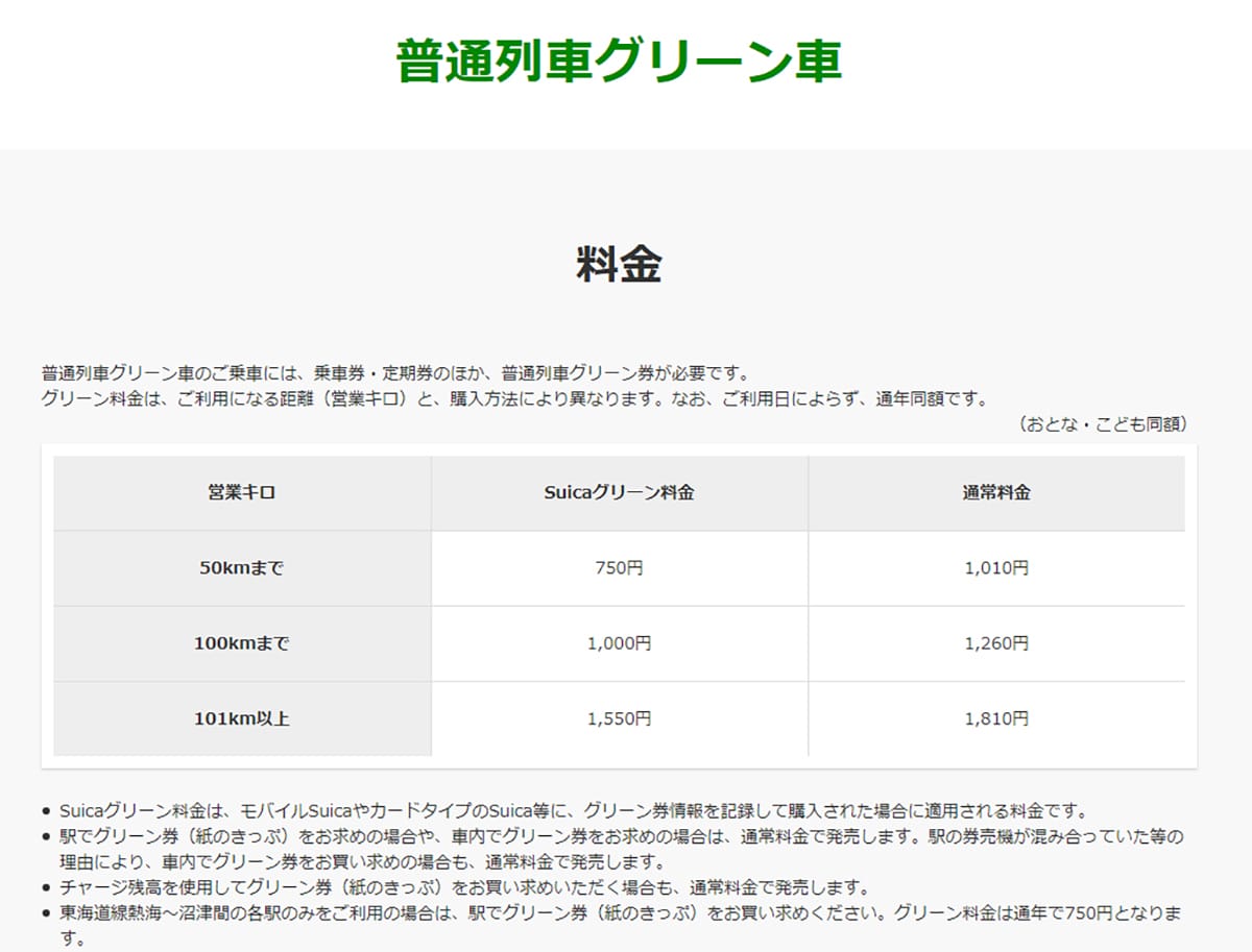JR中央線のグリーン車の利用方法がわからない! きっぷの買い方や注意点を解説の画像3