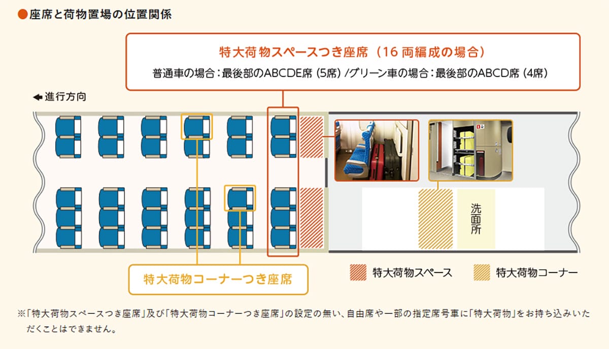 新幹線に乗るとき大きな荷物ってどこに置くのが正解なの!? JR東と西で異なるルールに注意!の画像1