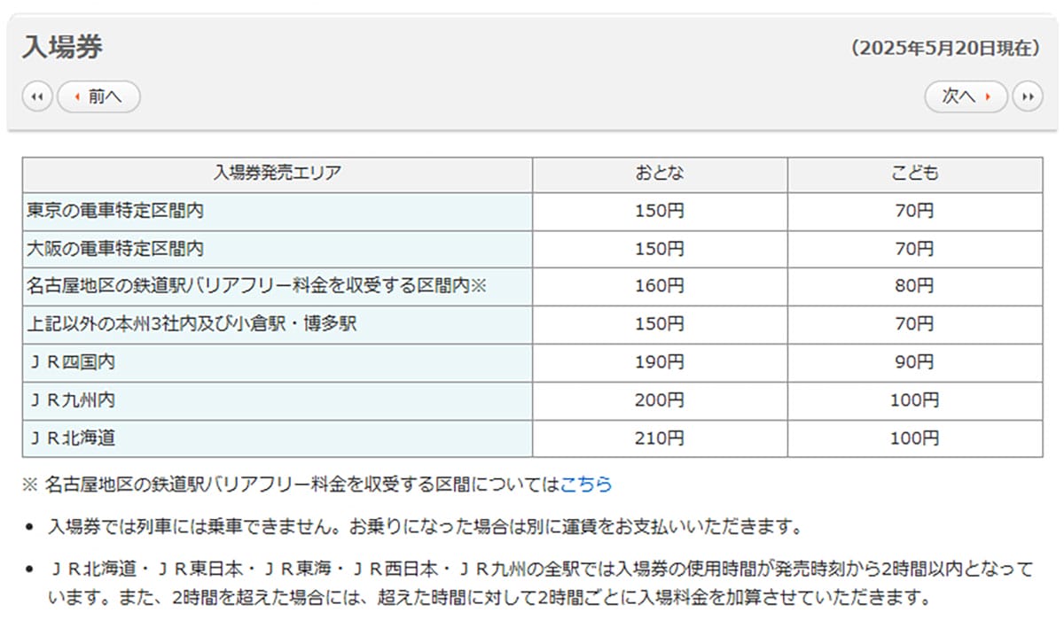 今さら聞けない! Suicaは見送りなどで入場券として使えるの? 使えないの?の画像4