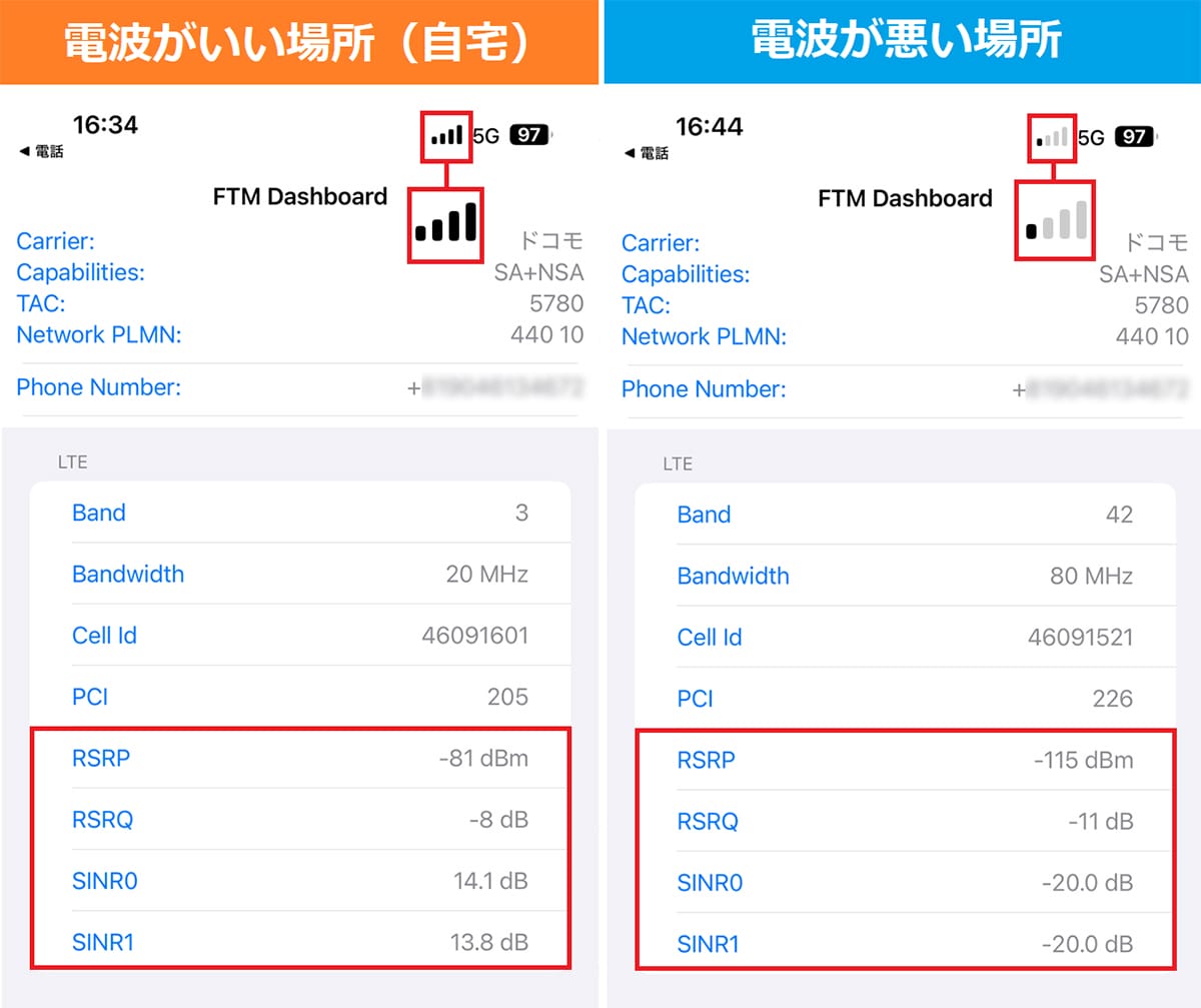 自分のiPhoneがどの電波(バンド)とつながっているのかを簡単に調べる方法の画像4