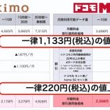 pho02-2