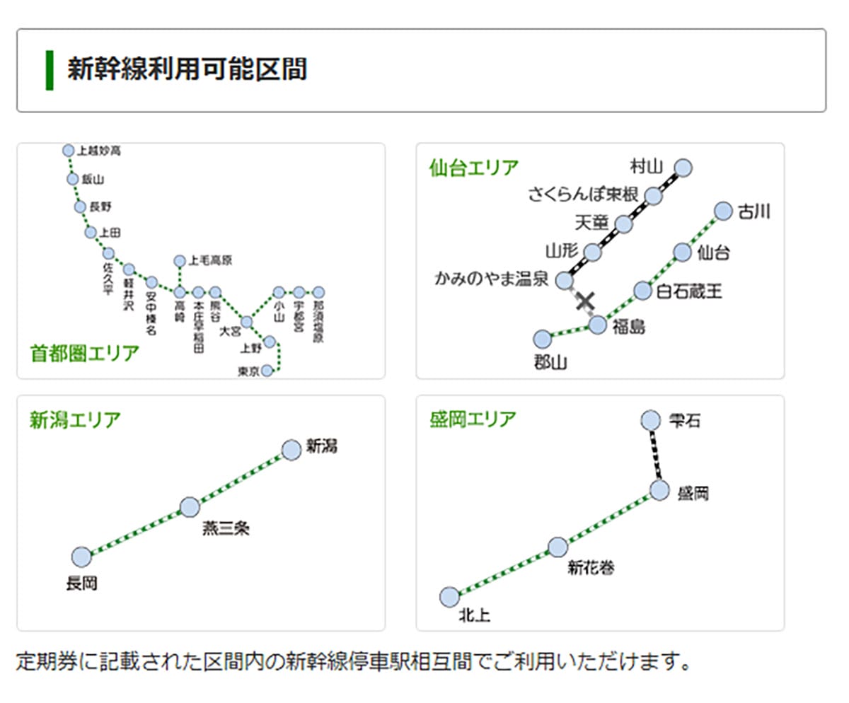 今さら聞けない!Suicaだけで新幹線に乗れる?乗れない?の画像7