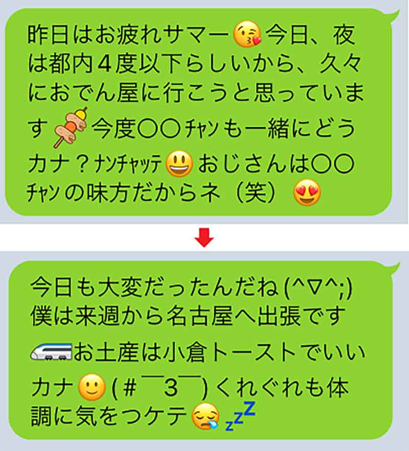 【特徴3】下心丸出しの「あわよくば」感を醸し出してくる