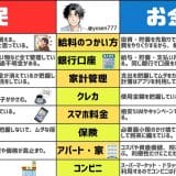「投資は最後」では一生お金は増えない？　お金持ちと思考を比べて見えてきた“差”の正体