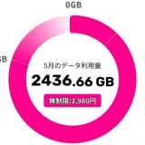 pho25053002