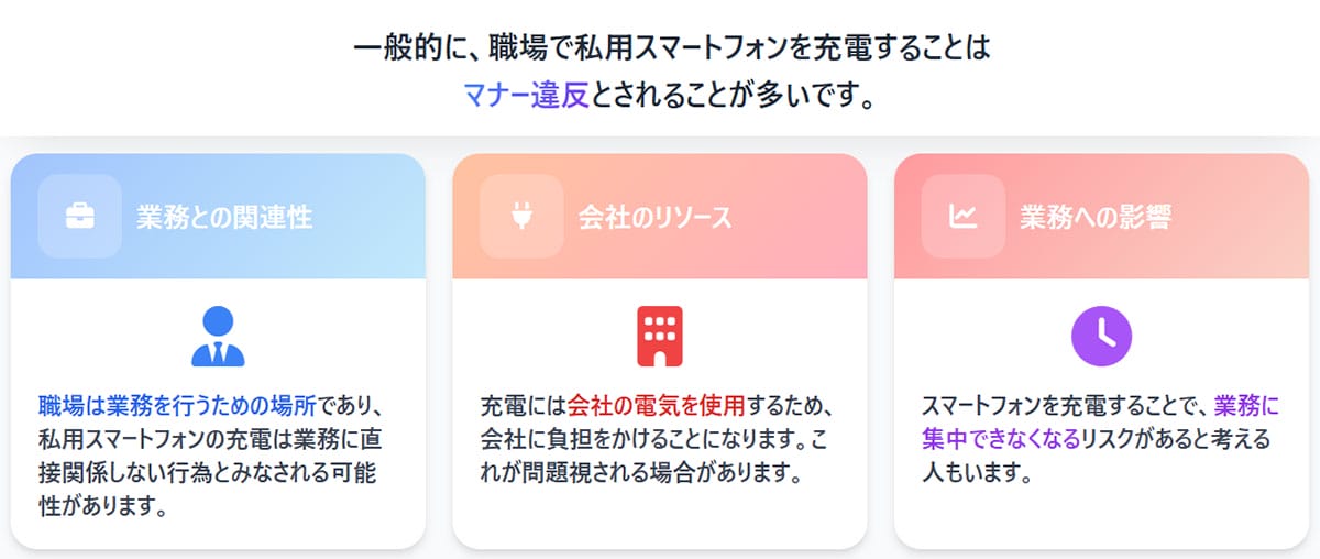 職場で私用のスマートフォンを充電するのは「マナー違反」?1