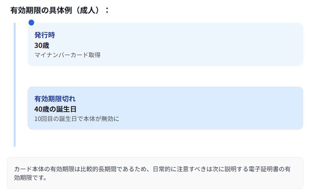 マイナンバーカード本体の有効期限2