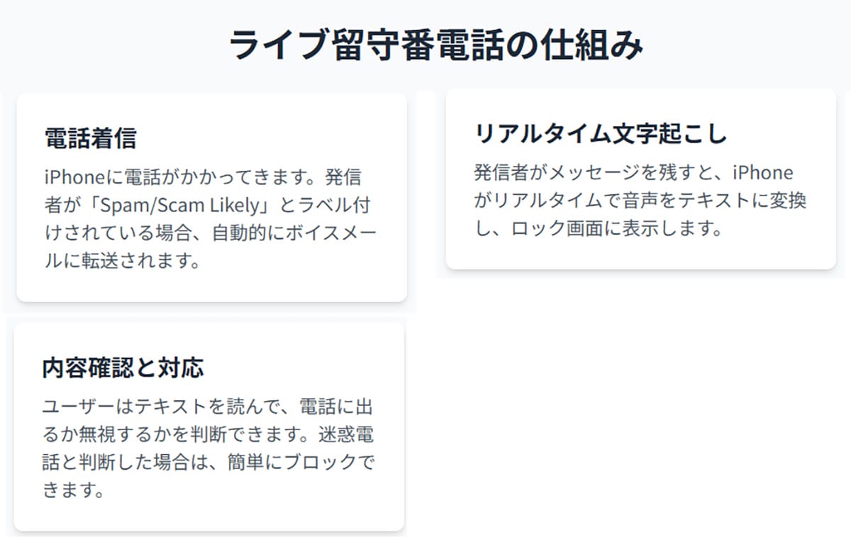 ライブ留守番電話の仕組みとメリット1