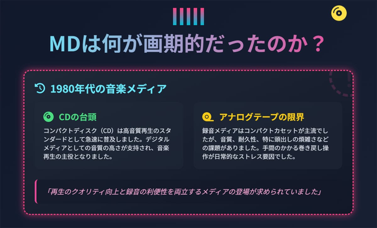 MDは何が革新的な録音・再生メディアだったのか?2