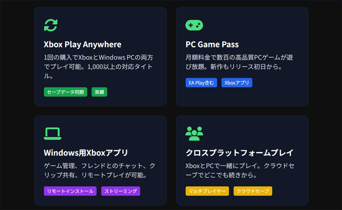 PlayStationにはない『Windows』との強力な連携の魅力1