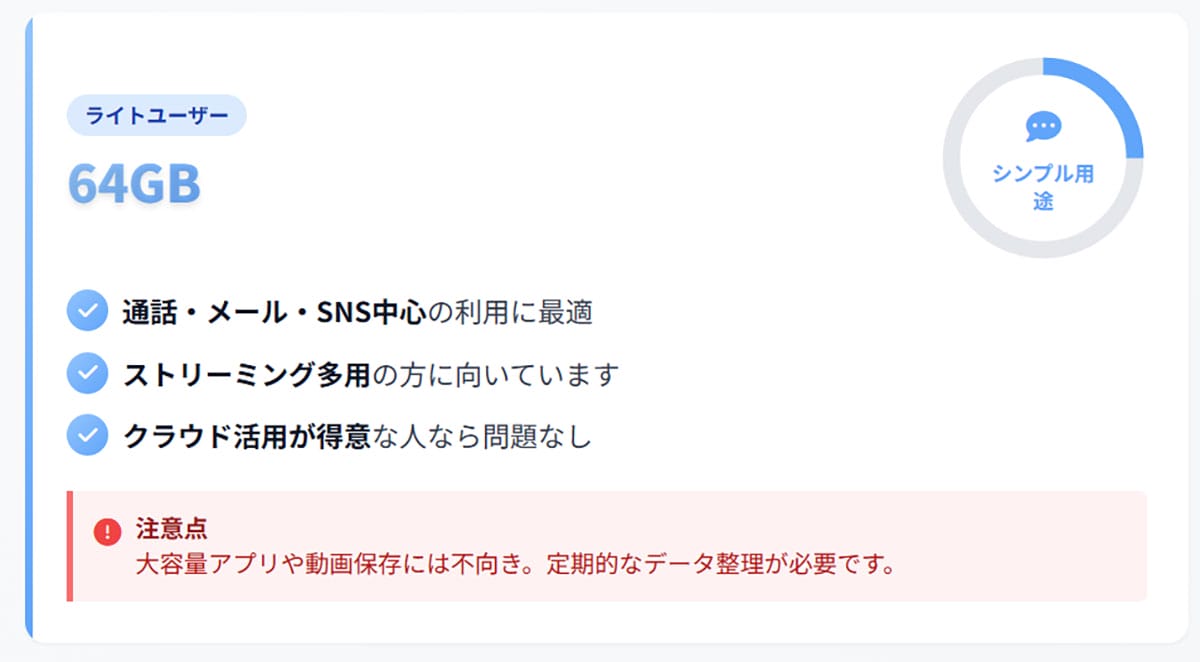ライトユーザー向けの容量の目安1