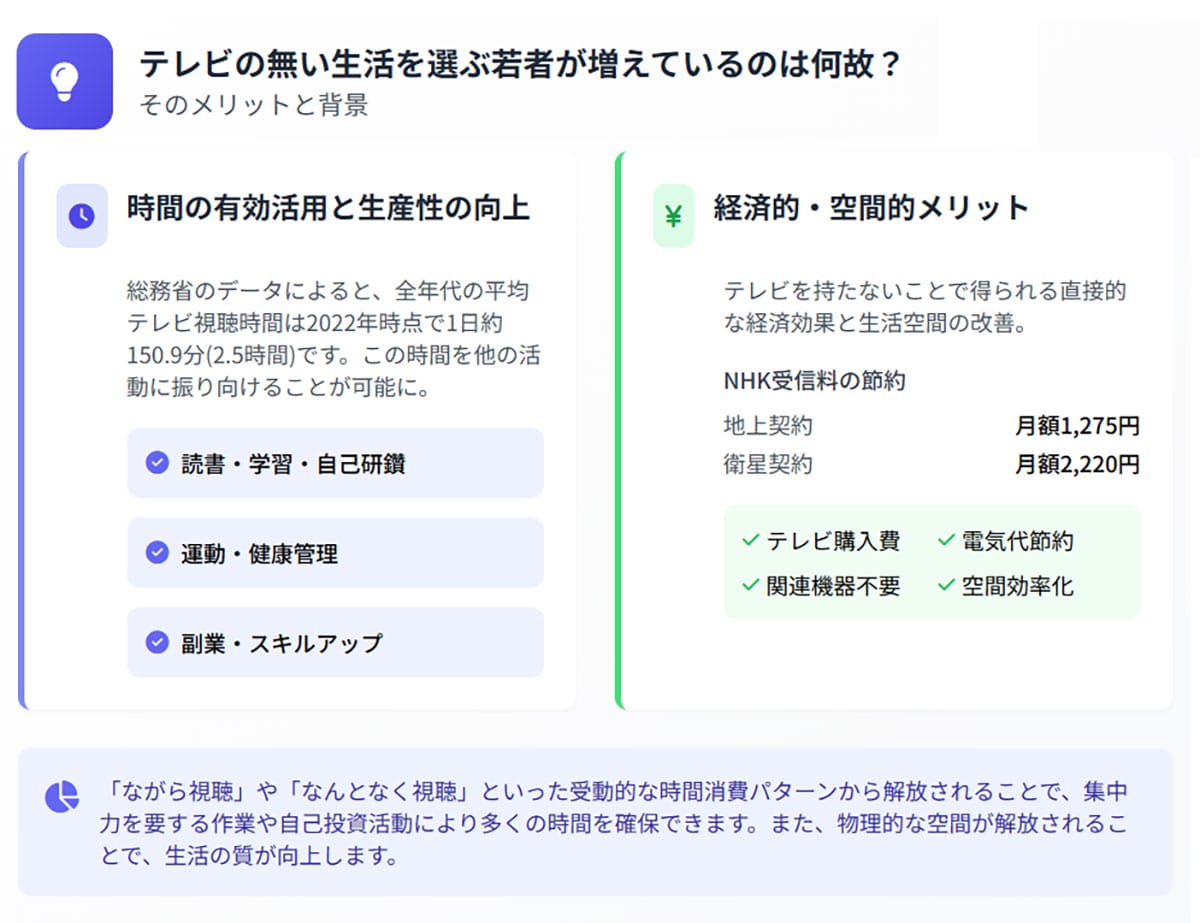 テレビの無い生活を選ぶ若者が増えているのは何故?メリットは?1