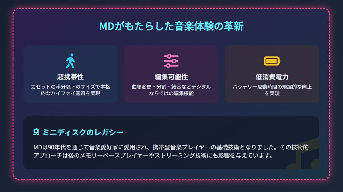 『MD』の生産終了について1