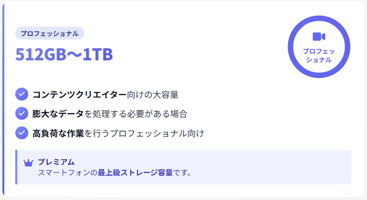 ヘビーユーザー向けの容量の目安2