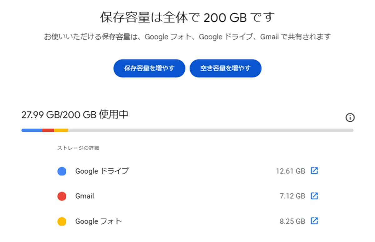 実際のストレージ使用状況1