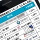 ネット銀行金利ランキング、2位SBJ銀行（1.20％）1位は？【2025年6月版】