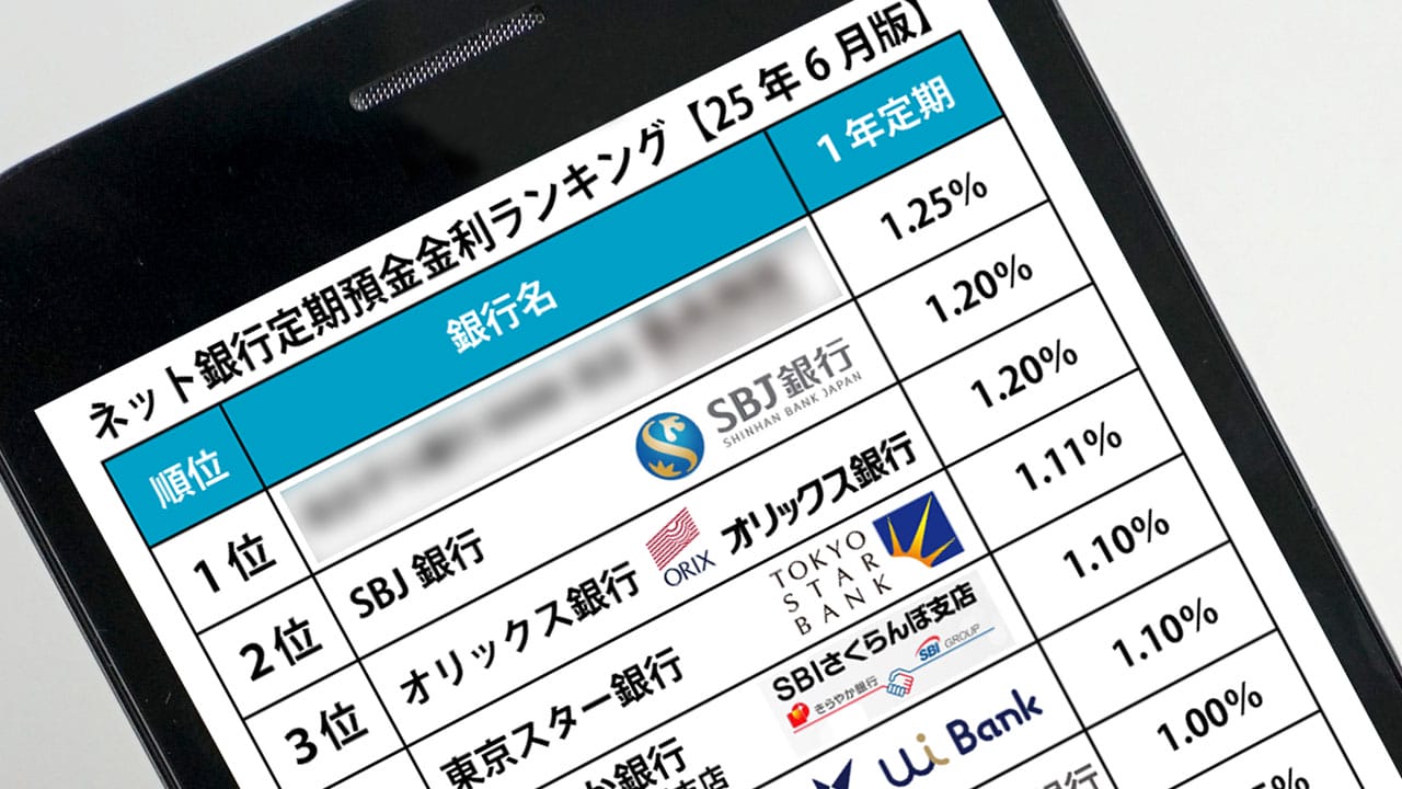 ネット銀行金利ランキング、2位SBJ銀行(1.20%)1位は?【2025年6月版】の画像1