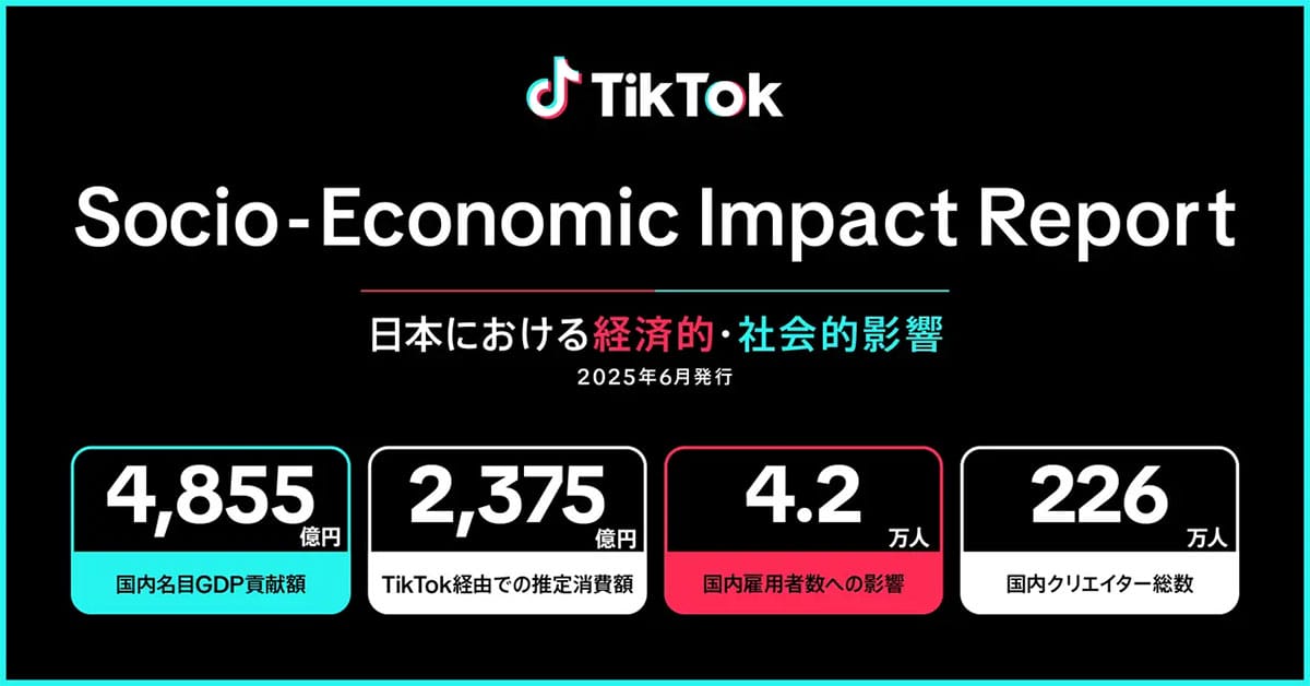 TikTokはもはやインフラ?「バズる」だけじゃない、日本への経済貢献4,855億円の衝撃の画像2