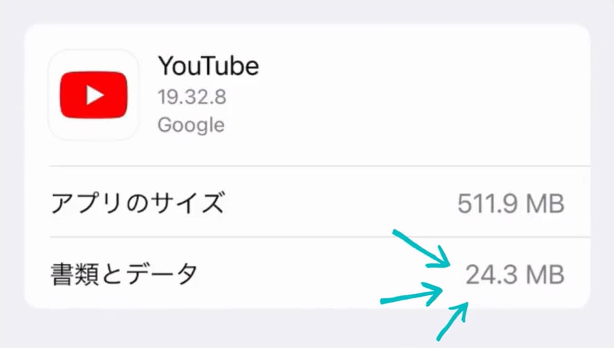 iPhoneが重い…それ、“YouTubeの書類とデータ”が原因かも?の画像3