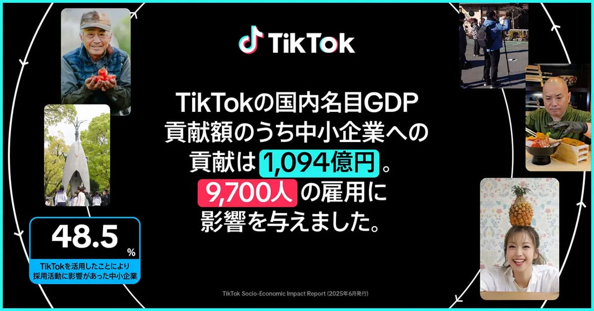 TikTokはもはやインフラ?「バズる」だけじゃない、日本への経済貢献4,855億円の衝撃の画像3