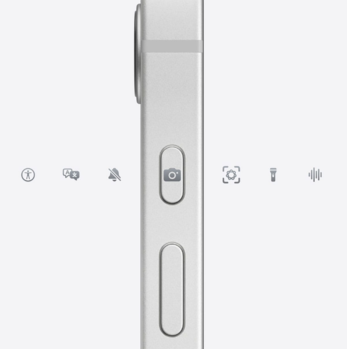 iPhoneのアクションボタン、結局どう使う?2年間の“宝の持ち腐れ”に終止符をの画像2