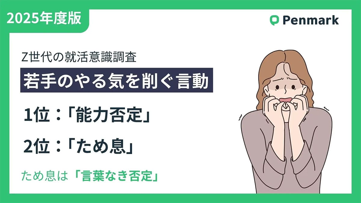 Z世代への叱咤激励は逆効果? 上司の“何気ない一言”がやる気を奪うの画像2