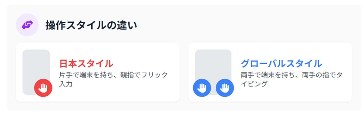 世界標準の入力方法としての「QWERTY」2