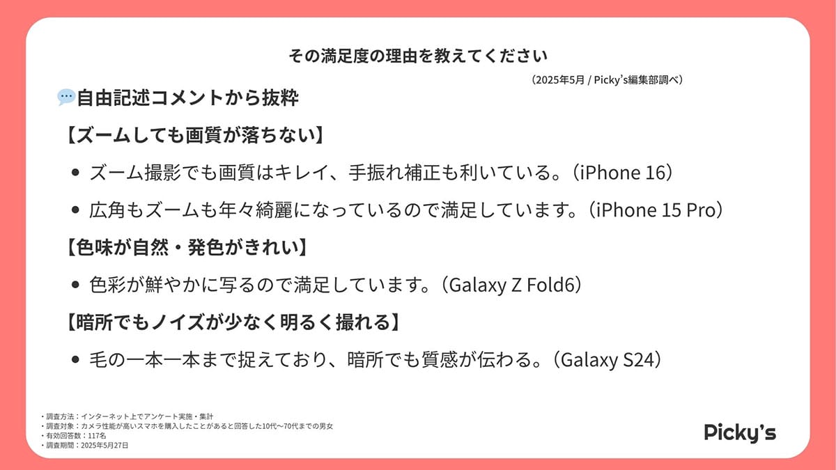 <若様>カメラ性能重視ユーザーが回答! スマホへの満足度と重視するポイントは?【Picky\'s調べ】の画像1