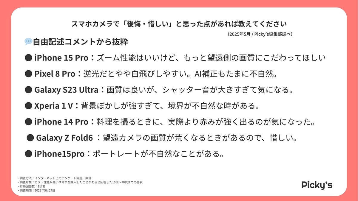 <若様>カメラ性能重視ユーザーが回答! スマホへの満足度と重視するポイントは?【Picky\'s調べ】の画像1
