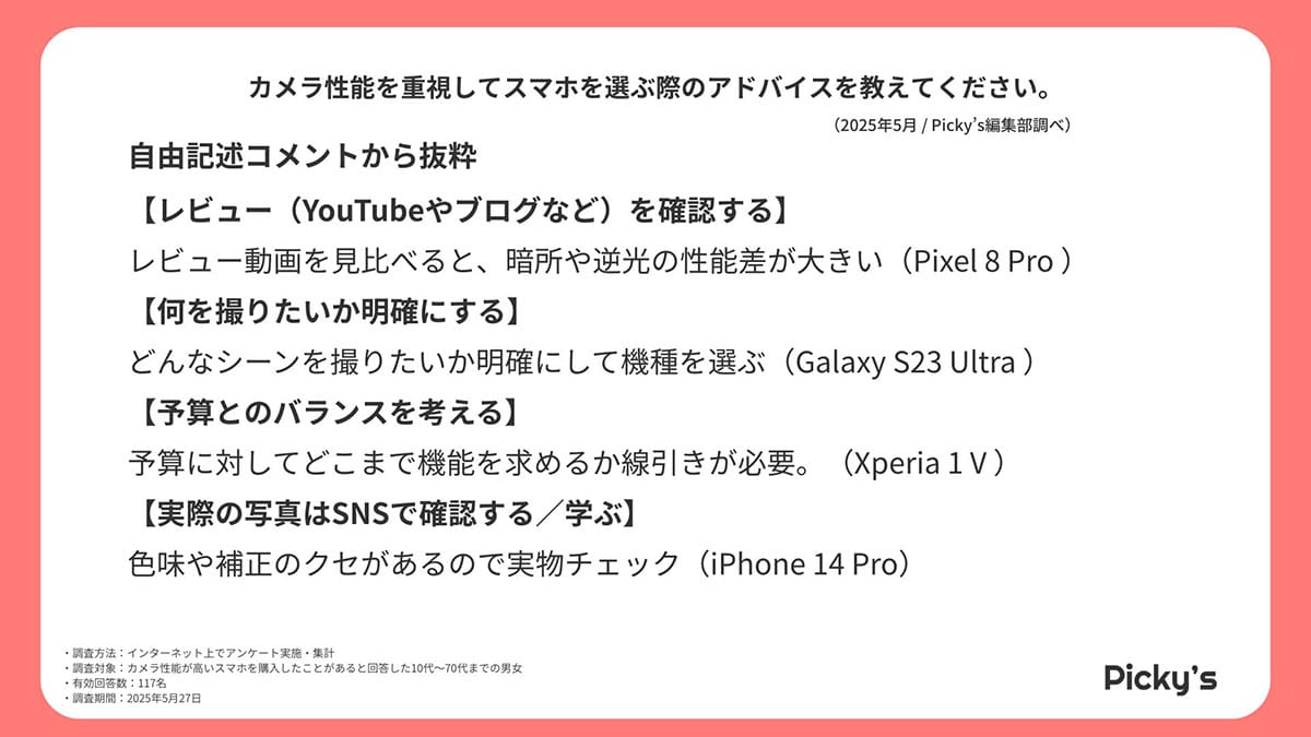 <若様>カメラ性能重視ユーザーが回答! スマホへの満足度と重視するポイントは?【Picky\'s調べ】の画像1
