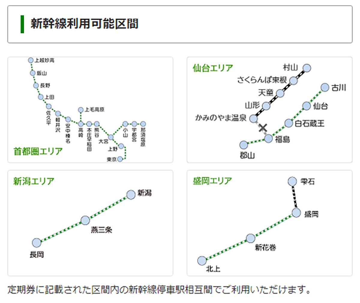 今さら聞けない！新幹線には普通の通勤・通学定期券で乗れるの？乗れないの？の画像4