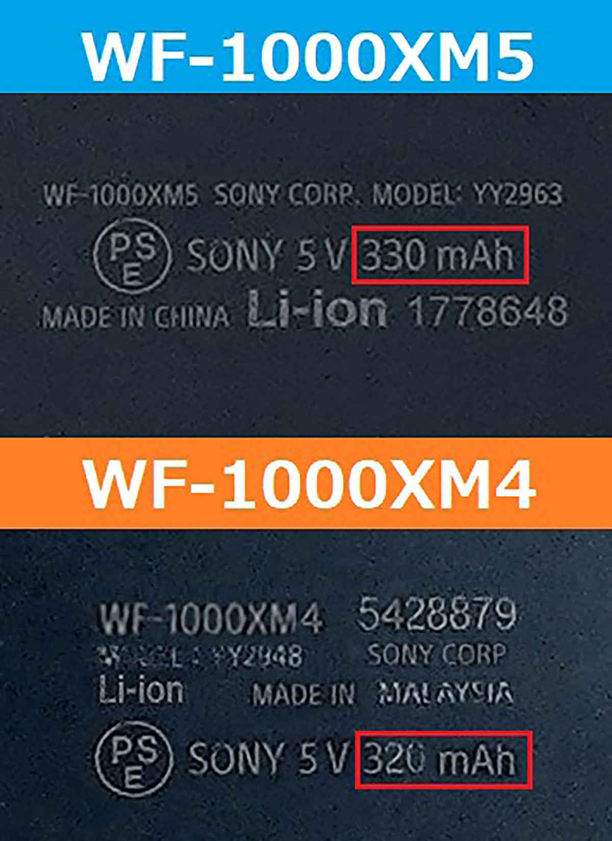 ソニーのワイヤレスイヤホン「XM5」と「XM4」を聴き比べてみた、どのくらい音質に差がある?の画像7