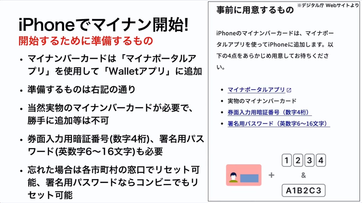 <チェック中>ついにiPhoneて?もマイナンハ?ーカート?開始! 気になるセキュリティは大丈夫なの?<みずおじさん>の画像1