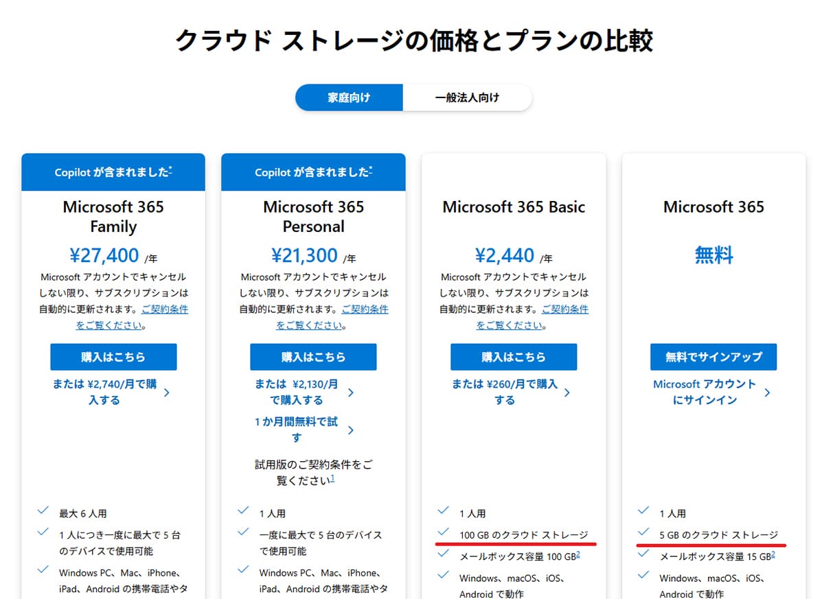 「サポートが1年延長されたのに…?」Windows 10ユーザーが歓迎できない“落とし穴”とはの画像3