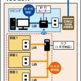 pho02-4-3
